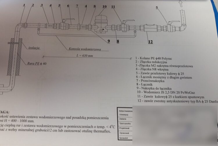 część projektu przyłącza wodociągowego