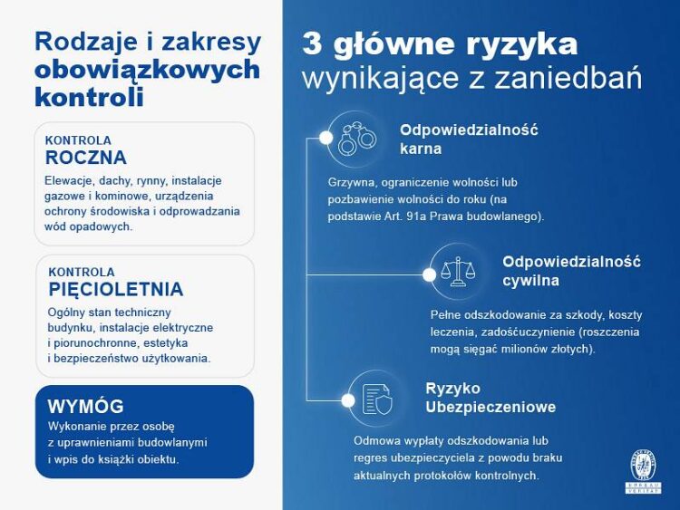 Odpowiedzialność karna zarządcy.jpg